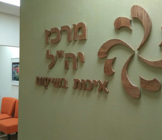איך מתמודדים הורים לבני נוער עם קושי נפשי,חרדות ומצוקות ?